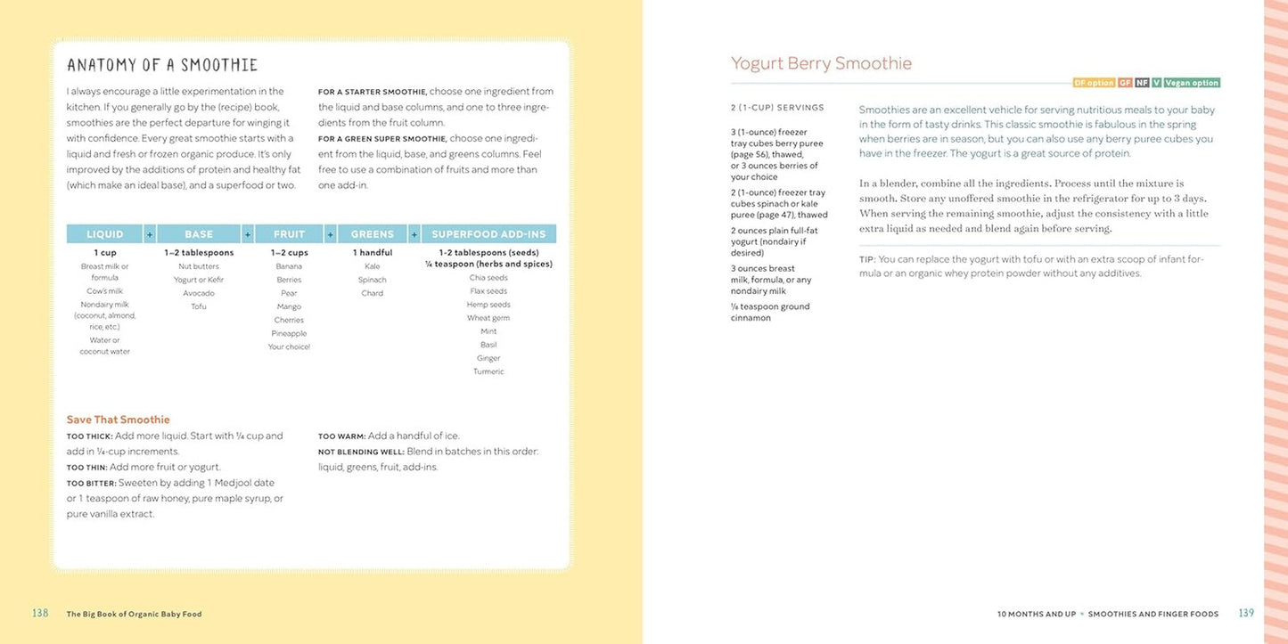 The Big Book of Organic Baby Food: Baby Purées, Finger Foods, and Toddler Meals