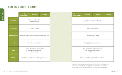 The Vegan Bodybuilder'S Cookbook: Essential Recipes and Meal Plans for Plant-Bas