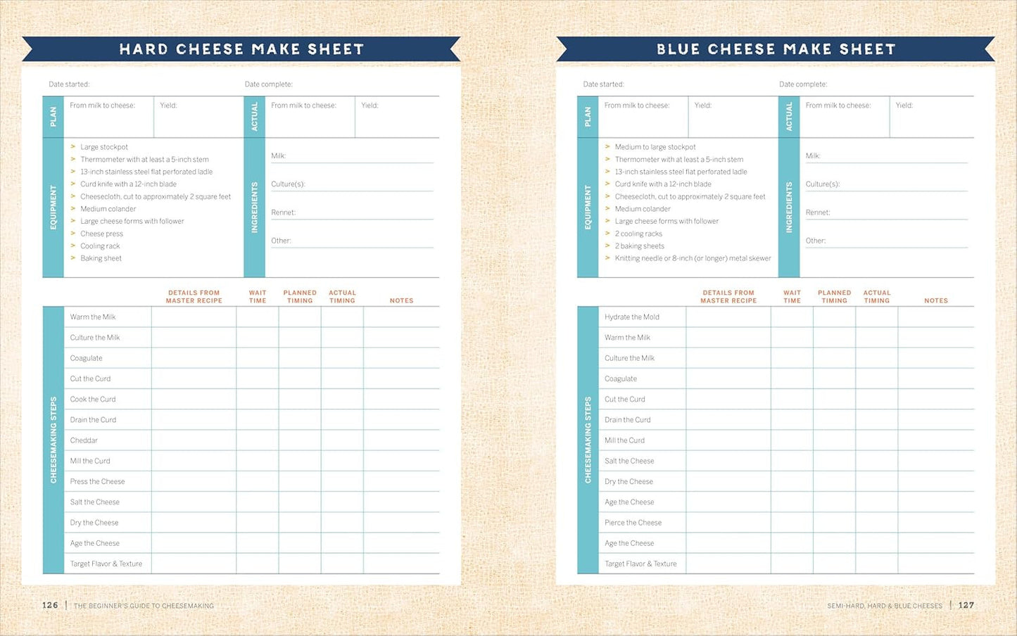 The Beginner'S Guide to Cheese Making: Easy Recipes and Lessons to Make Your Own