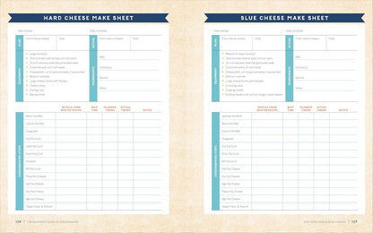 The Beginner'S Guide to Cheese Making: Easy Recipes and Lessons to Make Your Own