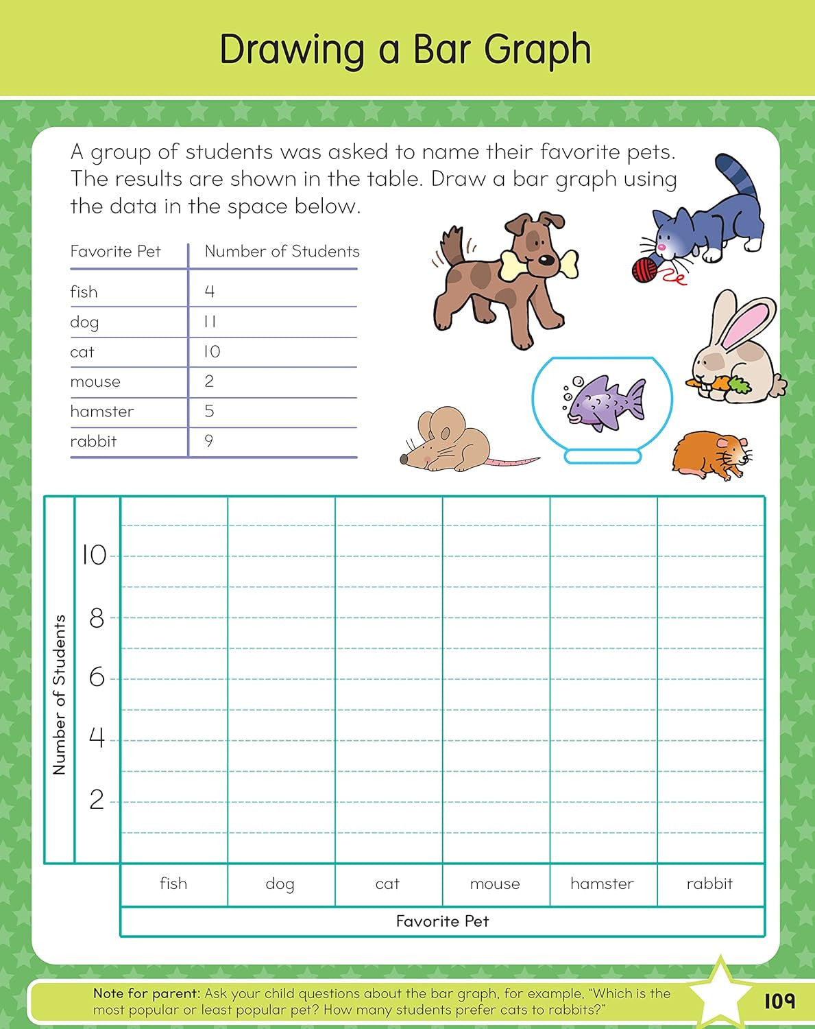 The Summer before Fourth Grade Workbook: Bridging 3Rd to 4Th Grade with 75+ Acti