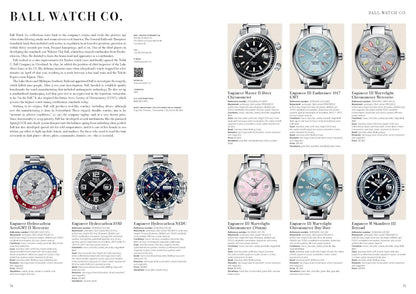 Wristwatch Annual 2025: the Catalog of Producers, Prices, Models, and Specificat