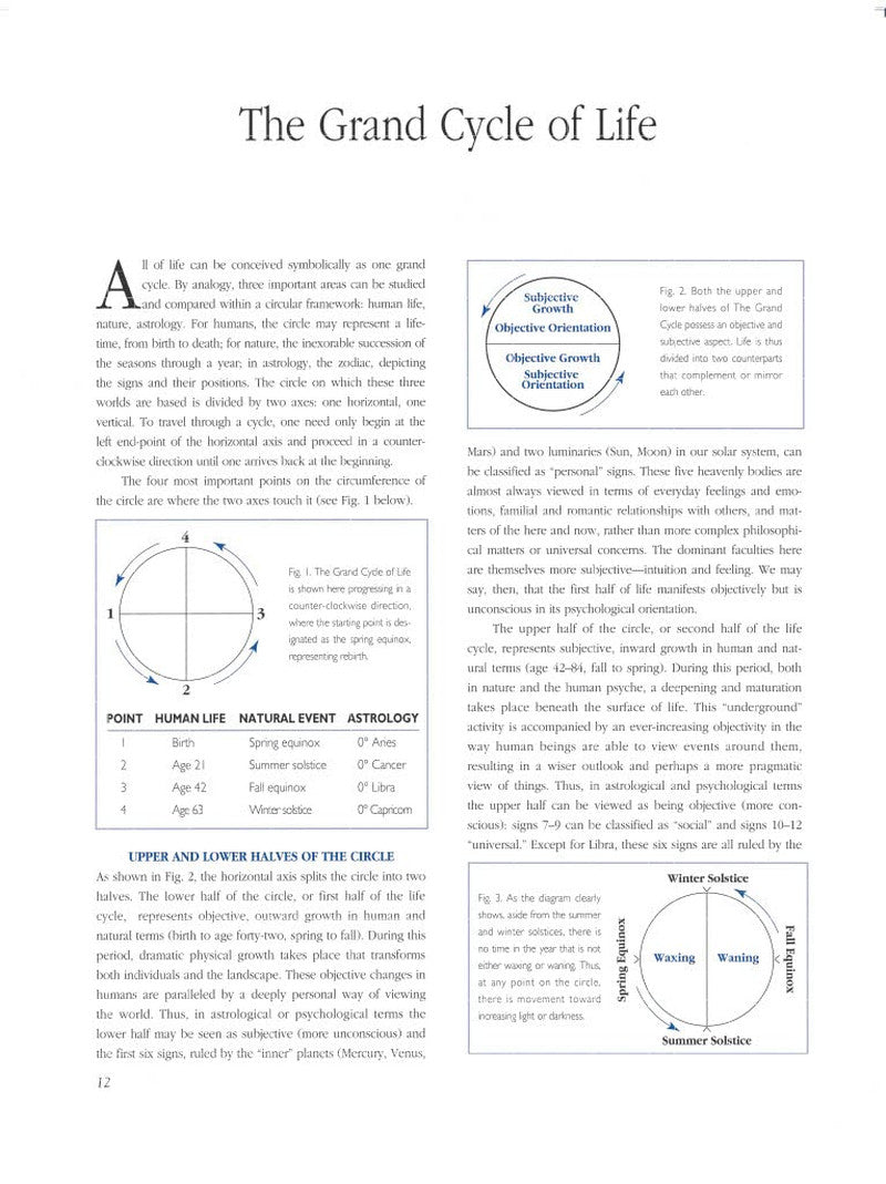 The Secret Language of Birthdays: Your Complete Personology Guide for Each Day o