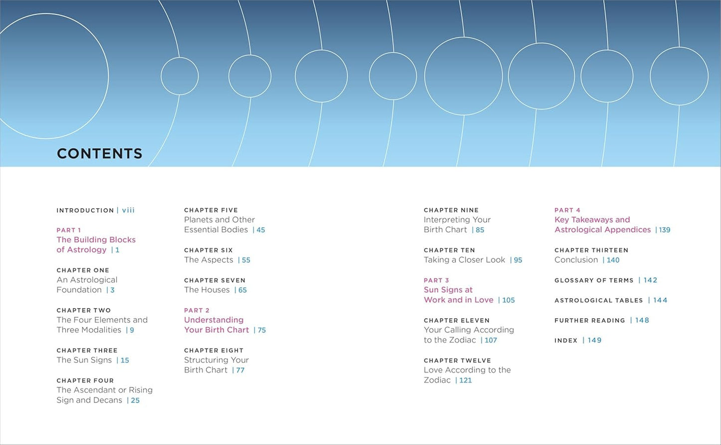 The Complete Guide to Astrology: Understanding Yourself, Your Signs, and Your Bi