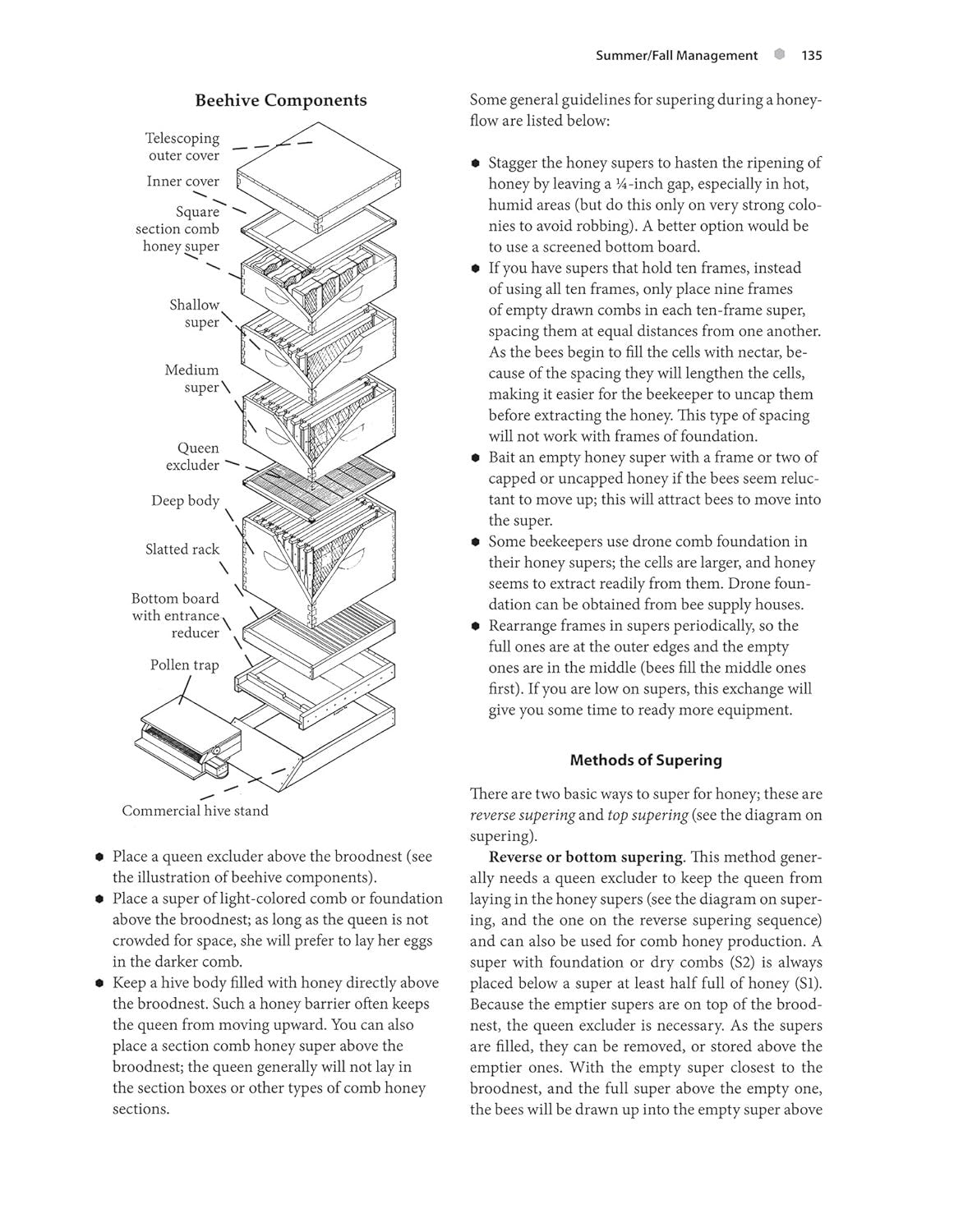 The Beekeeper'S Handbook