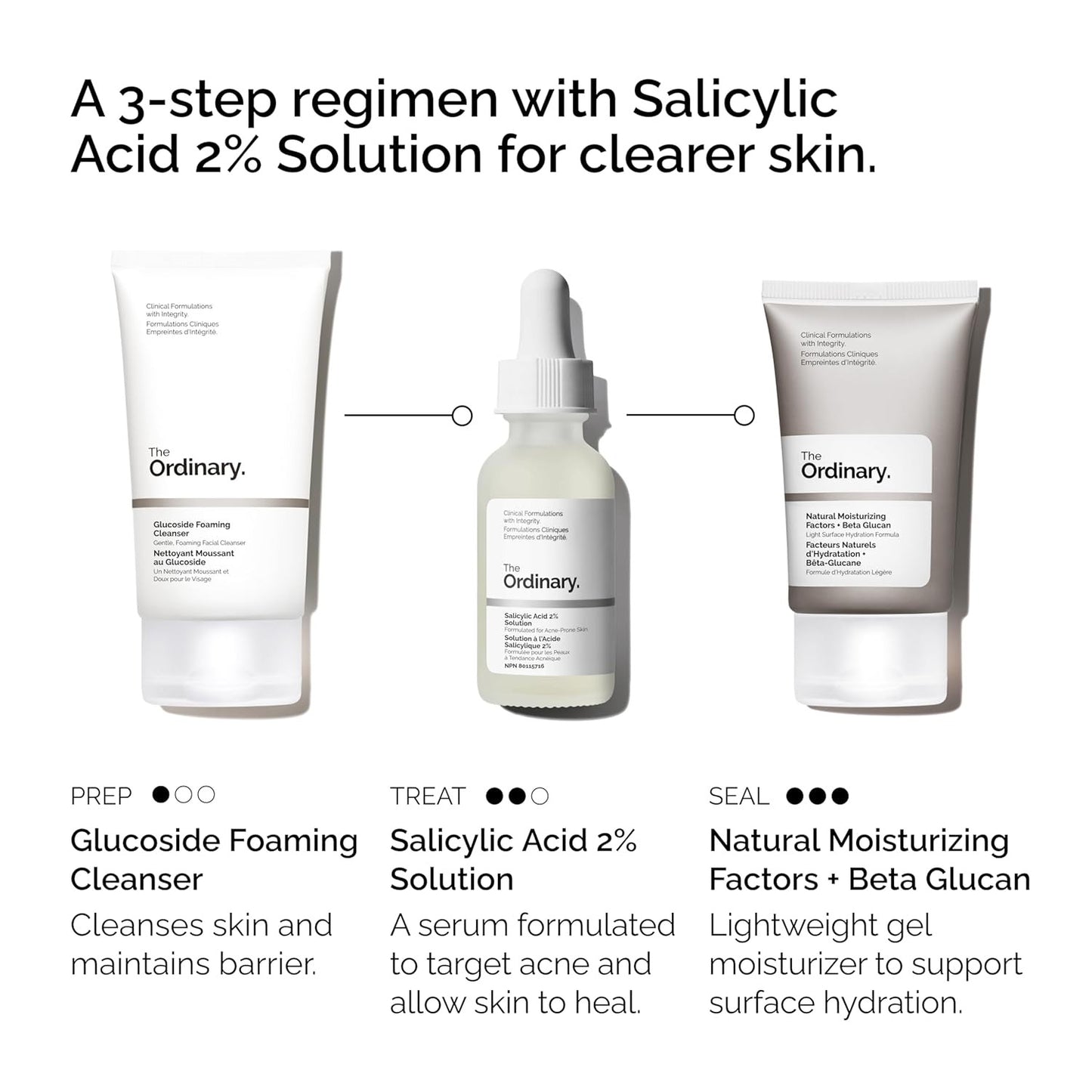 The Ordinary the Acne Set, 3-Step Skin Regimen with Glucoside Foaming Cleanser,