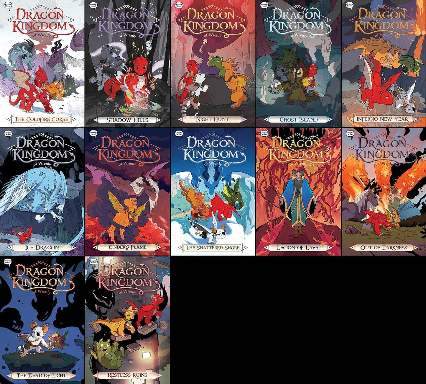 Restless Ruins (Dragon Kingdom of Wrenly)