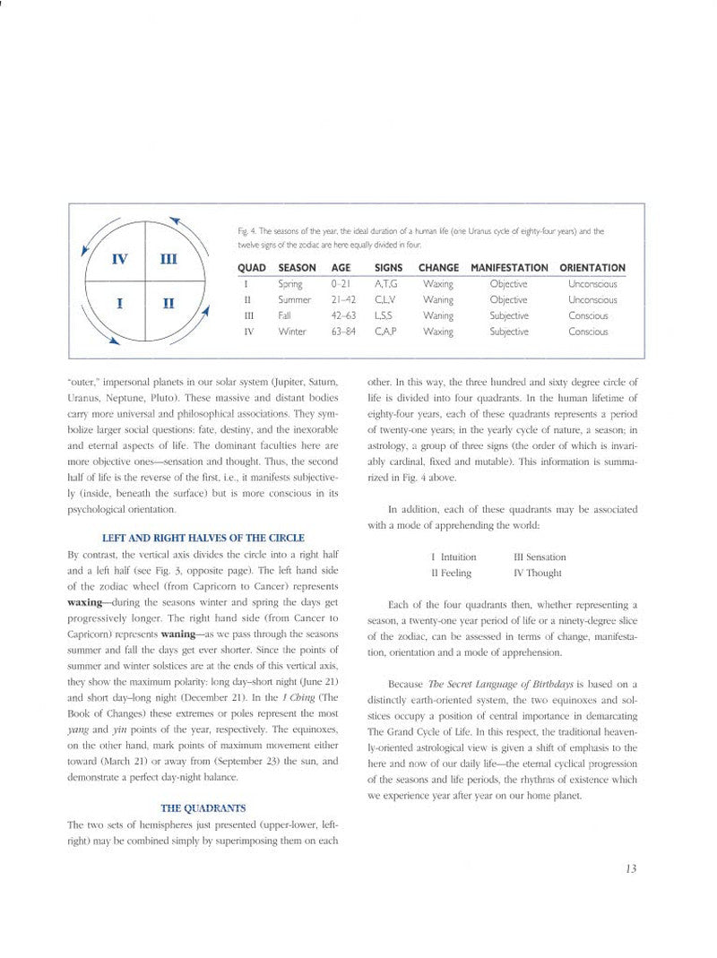 The Secret Language of Birthdays: Your Complete Personology Guide for Each Day o