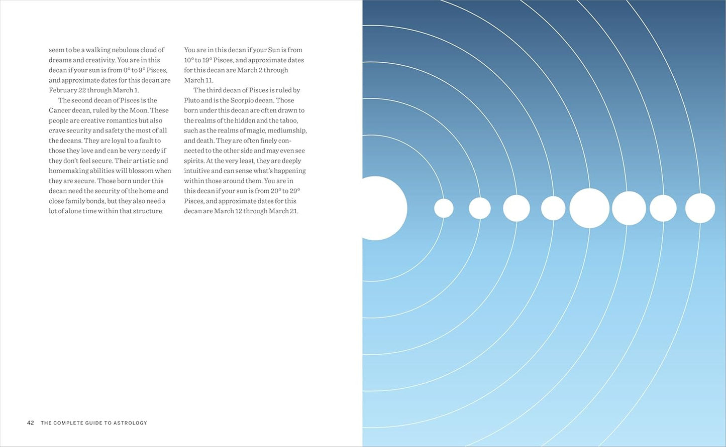 The Complete Guide to Astrology: Understanding Yourself, Your Signs, and Your Bi