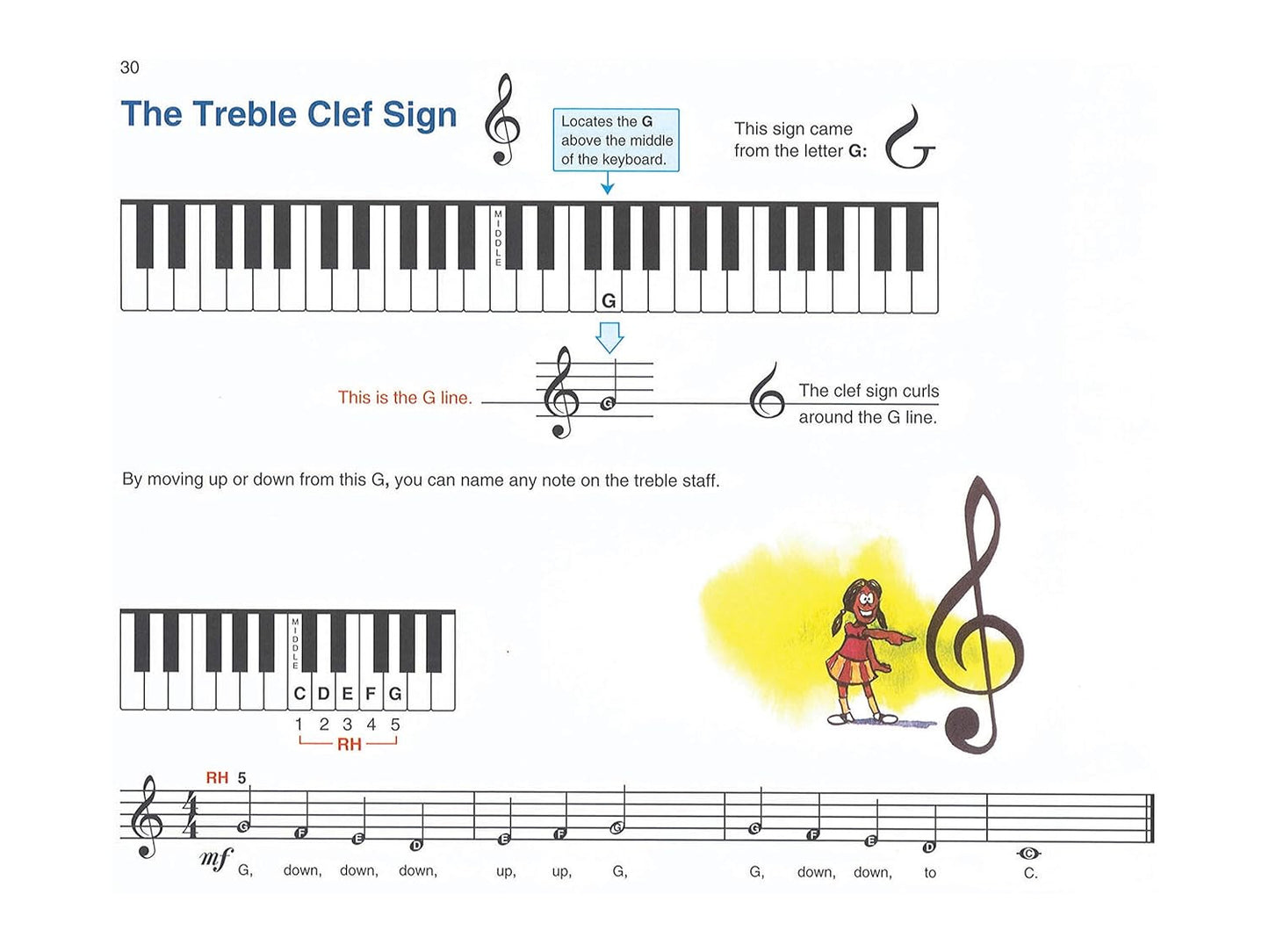 Alfred'S Basic Piano Library Lesson Book, Bk 1A (Alfred'S Basic Piano Library, B