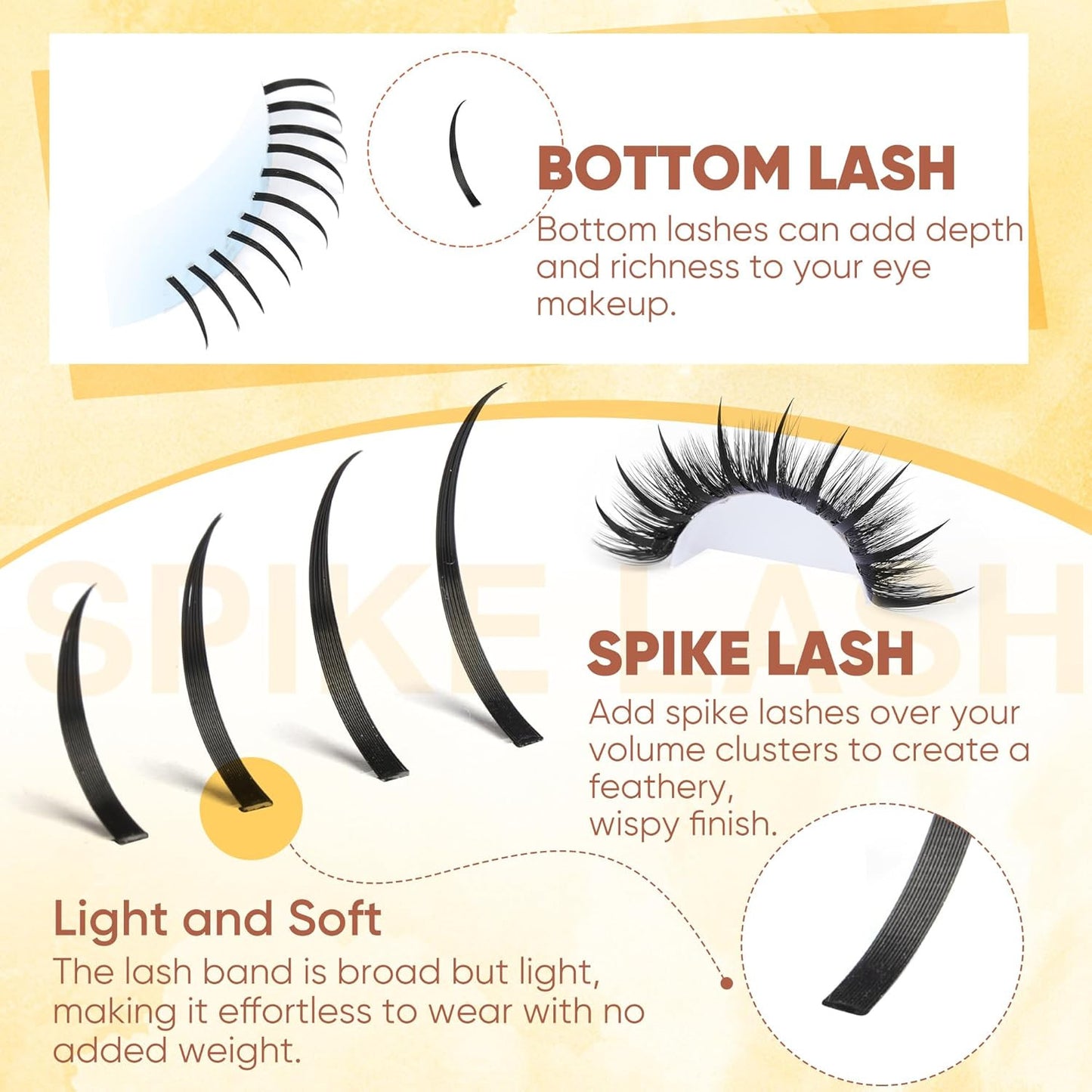 200D Lash Extensions with Bottom Lash Volume Eyelash Extensions 12-18Mm DIY Eyel
