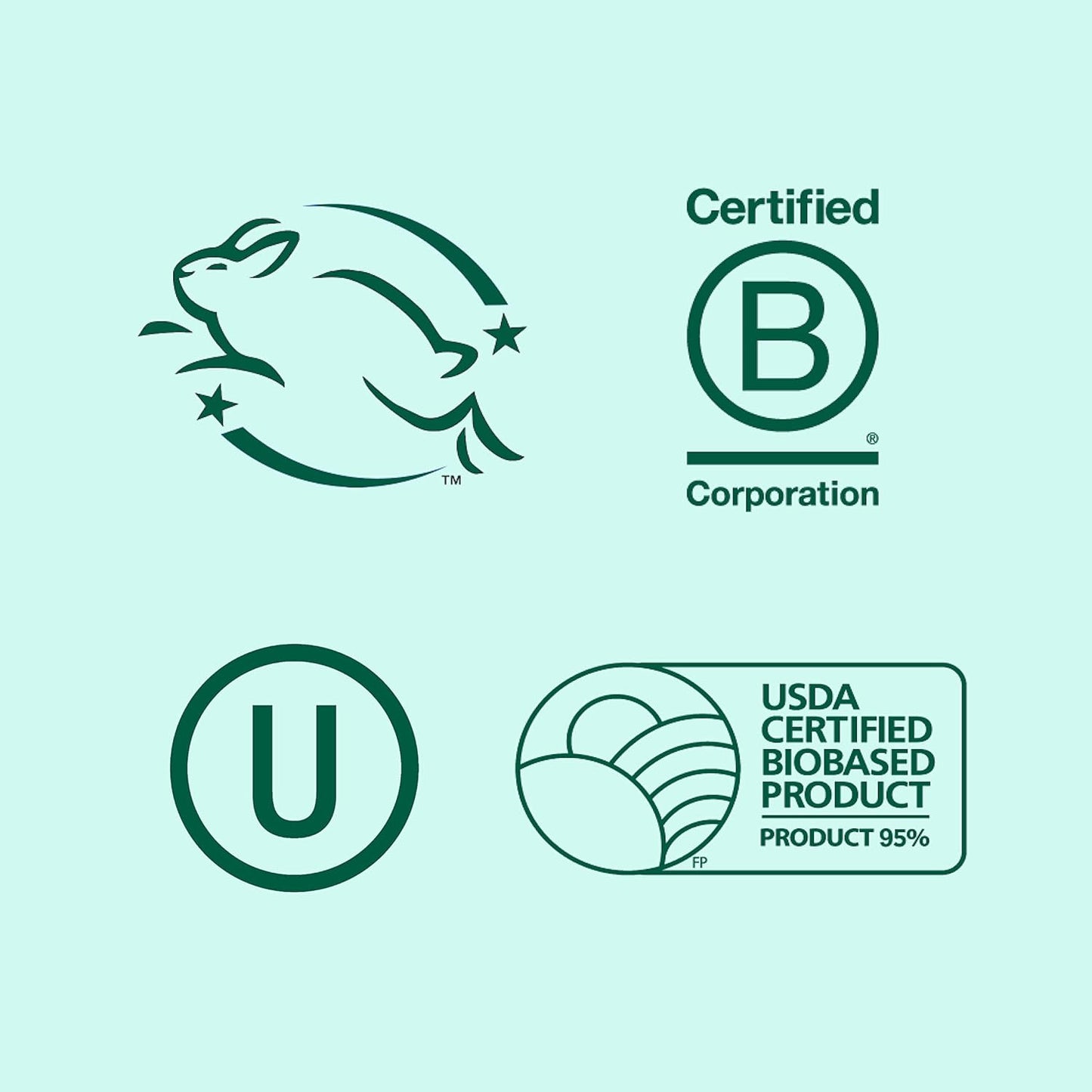 All Purpose Cleaning Spray Surface Cleaner Lemon Chamomile Scent Cuts Grease 23