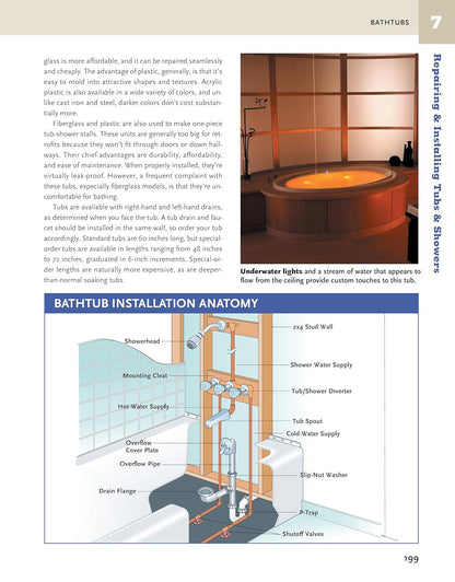 Ultimate Guide: Plumbing, 6Th Edition: 2024 National Plumbing Code Standards (Cr