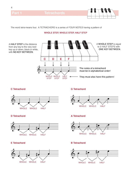 The Complete Book of Scales, Chords, Arpeggios & Cadences: Includes All the Majo