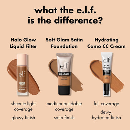 Soft Glam Foundation, Medium Coverage, Long-Lasting & Buildable Foundation for a