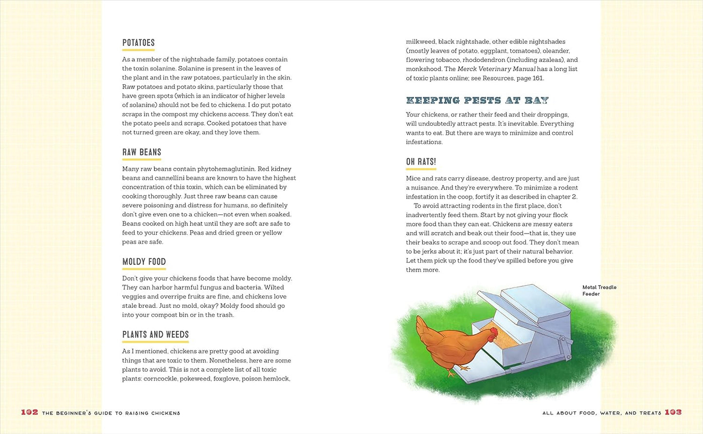 The Beginner'S Guide to Raising Chickens: How to Raise a Happy Backyard Flock (R