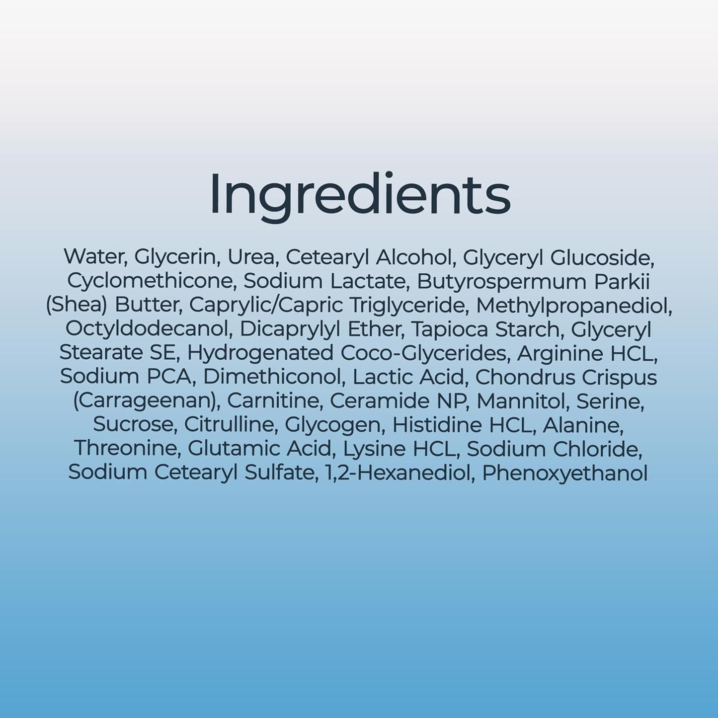 Advanced Repair Body Lotion for Very Dry Skin, Unscented Lotion Formulated with