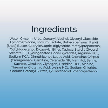 Advanced Repair Body Lotion for Very Dry Skin, Unscented Lotion Formulated with