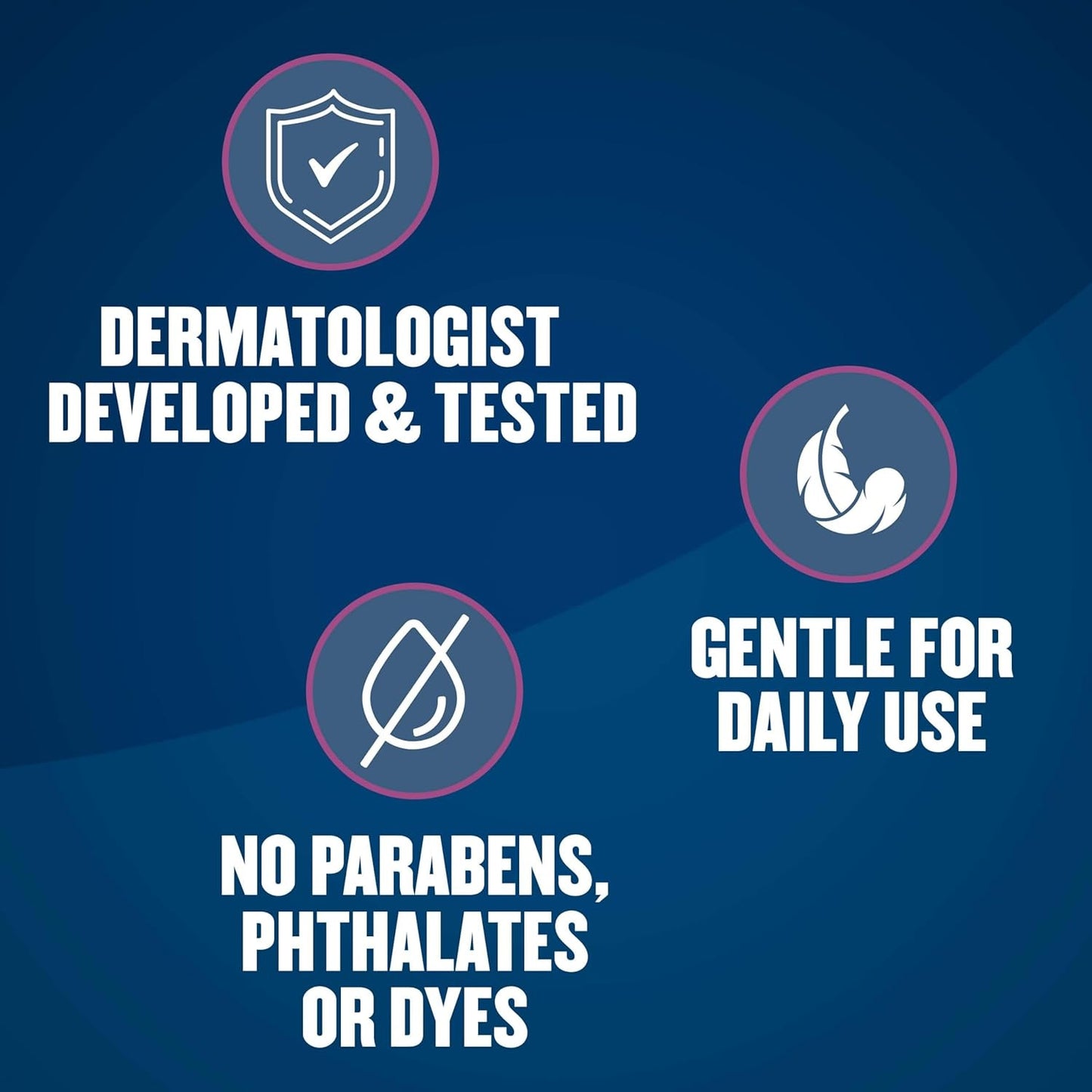 Age Renew Retinol Overnight Body & Face Lotion, with Retinol & Peptide Complex,