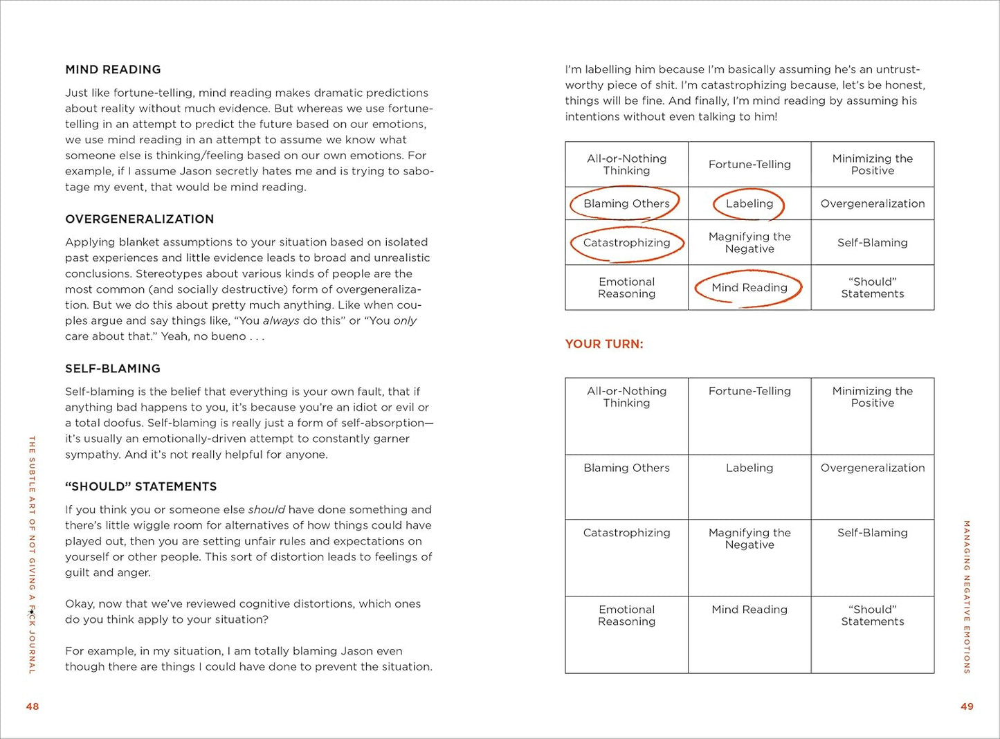 The Subtle Art of Not Giving a F*Ck Journal