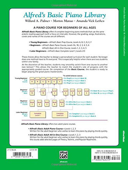 Alfred'S Basic Piano Library: Piano Recital Book Level 1B