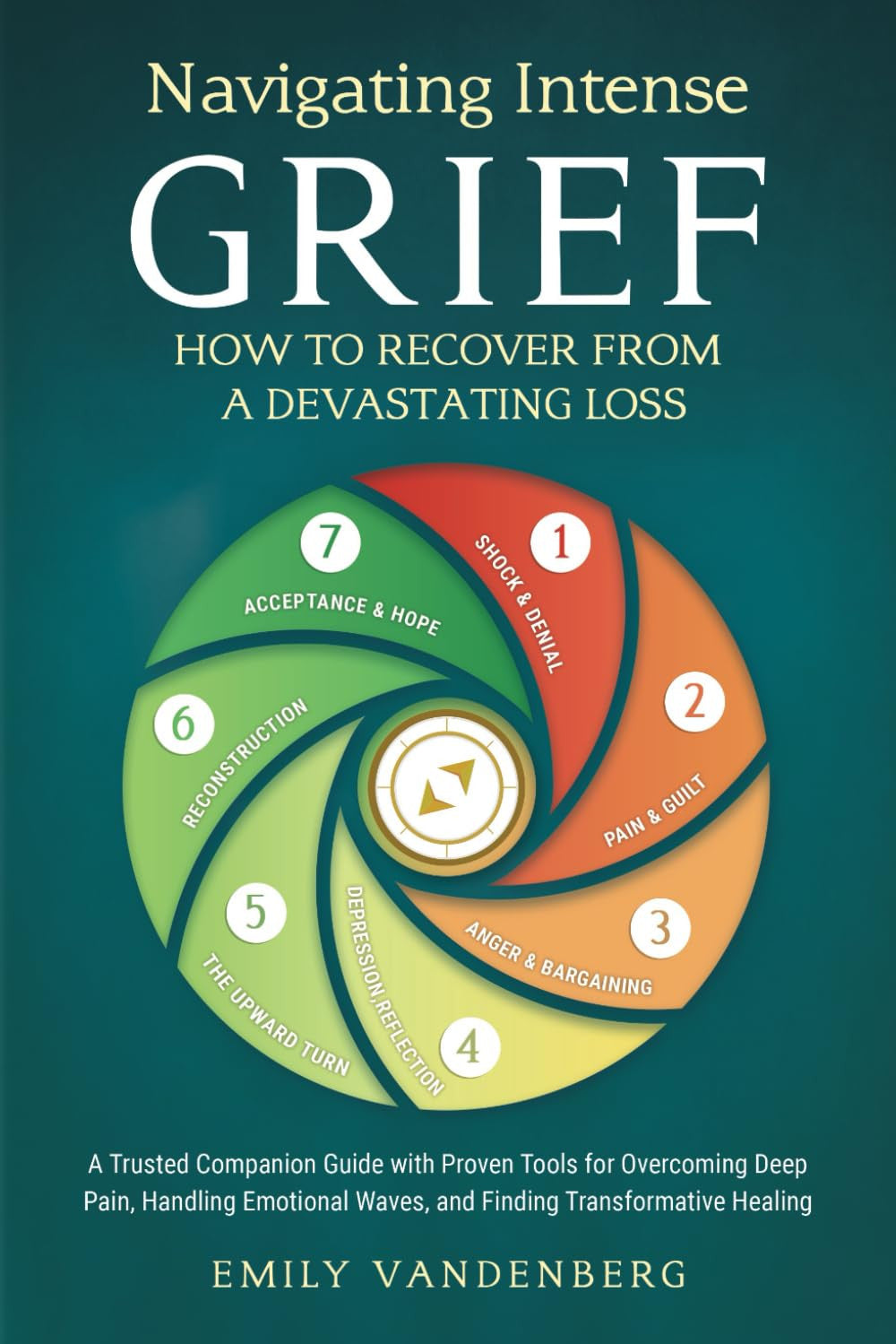 Navigating Intense Grief - How to Recover from a Devastating Loss: a Trusted Com