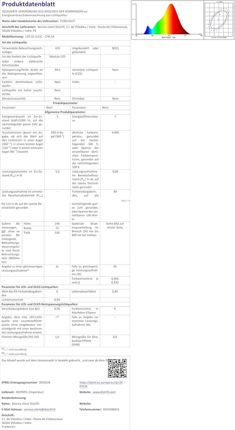The Legend of Zelda for Easy Piano: Easy Piano Solos