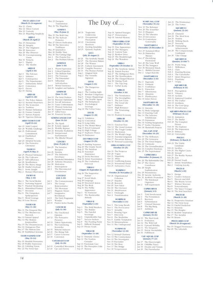 The Secret Language of Birthdays: Your Complete Personology Guide for Each Day o