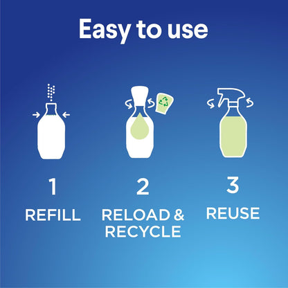 Multi-Purpose Spray Starter Kit 3X1.125Fo, Household Essentials, Concentrated Re