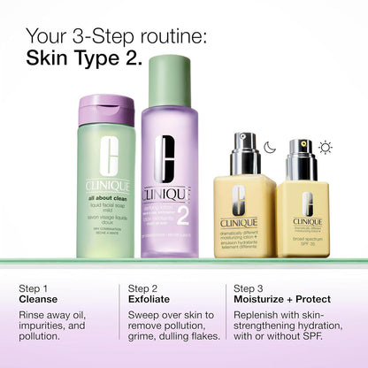 3-Step Dramatically Different Moisturizing Lotion+ for Dry to Dry Combination Sk
