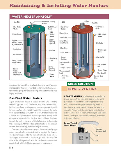 Ultimate Guide: Plumbing, 6Th Edition: 2024 National Plumbing Code Standards (Cr