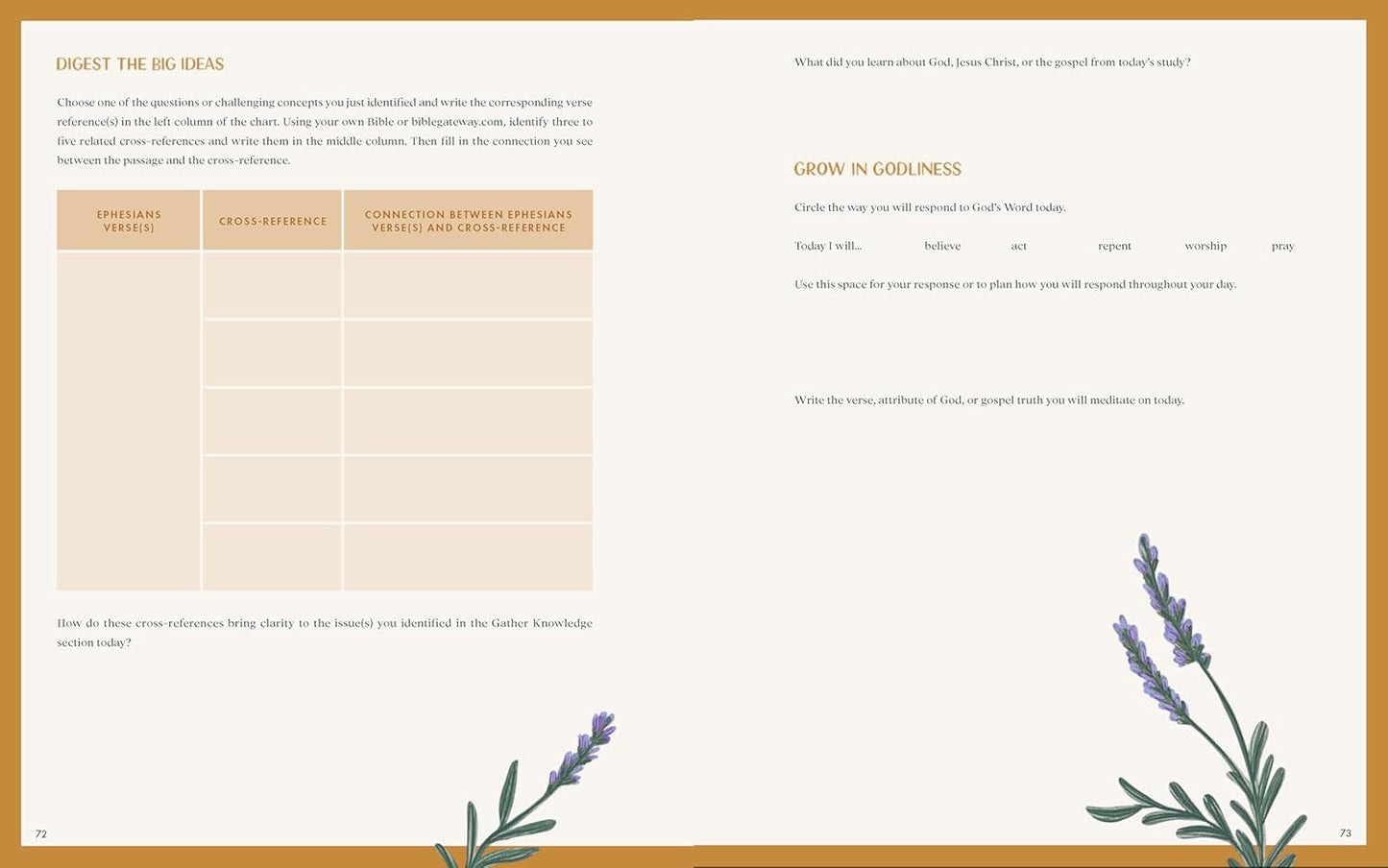 Sweeter than Honey: a Bible Study on Enjoying God in His Word