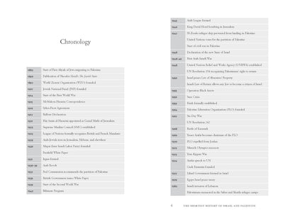 The Shortest History of Israel and Palestine: from Zionism to Intifadas and the