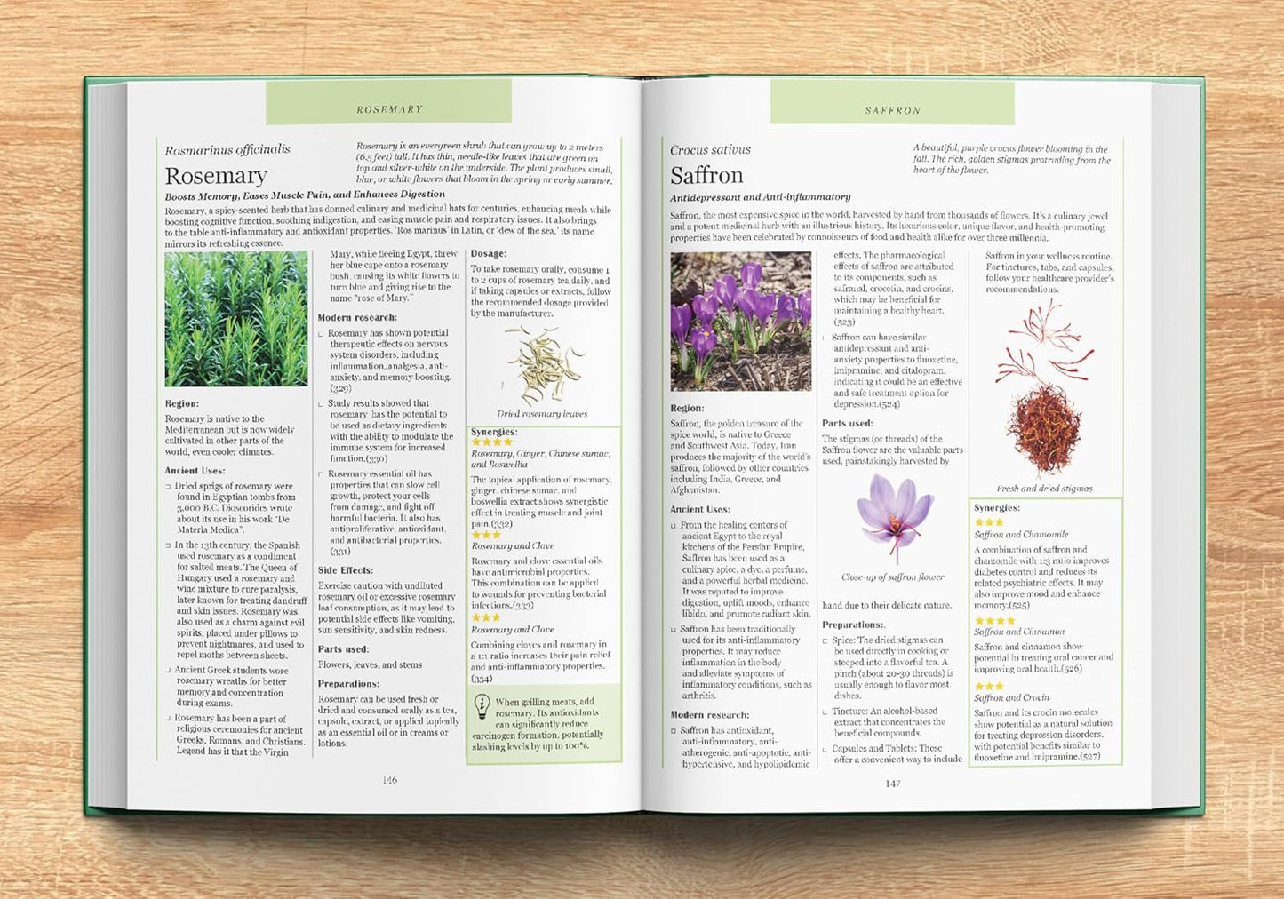 Ancient Remedies Revived