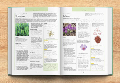 Ancient Remedies Revived