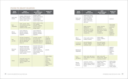 The Anti-Inflammatory Diet & Action Plans: 4-Week Meal Plans to Heal the Immune