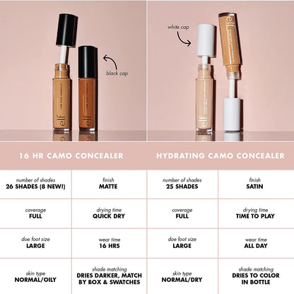 16HR Camo Concealer, Full Coverage, Highly Pigmented Concealer with Matte Finish