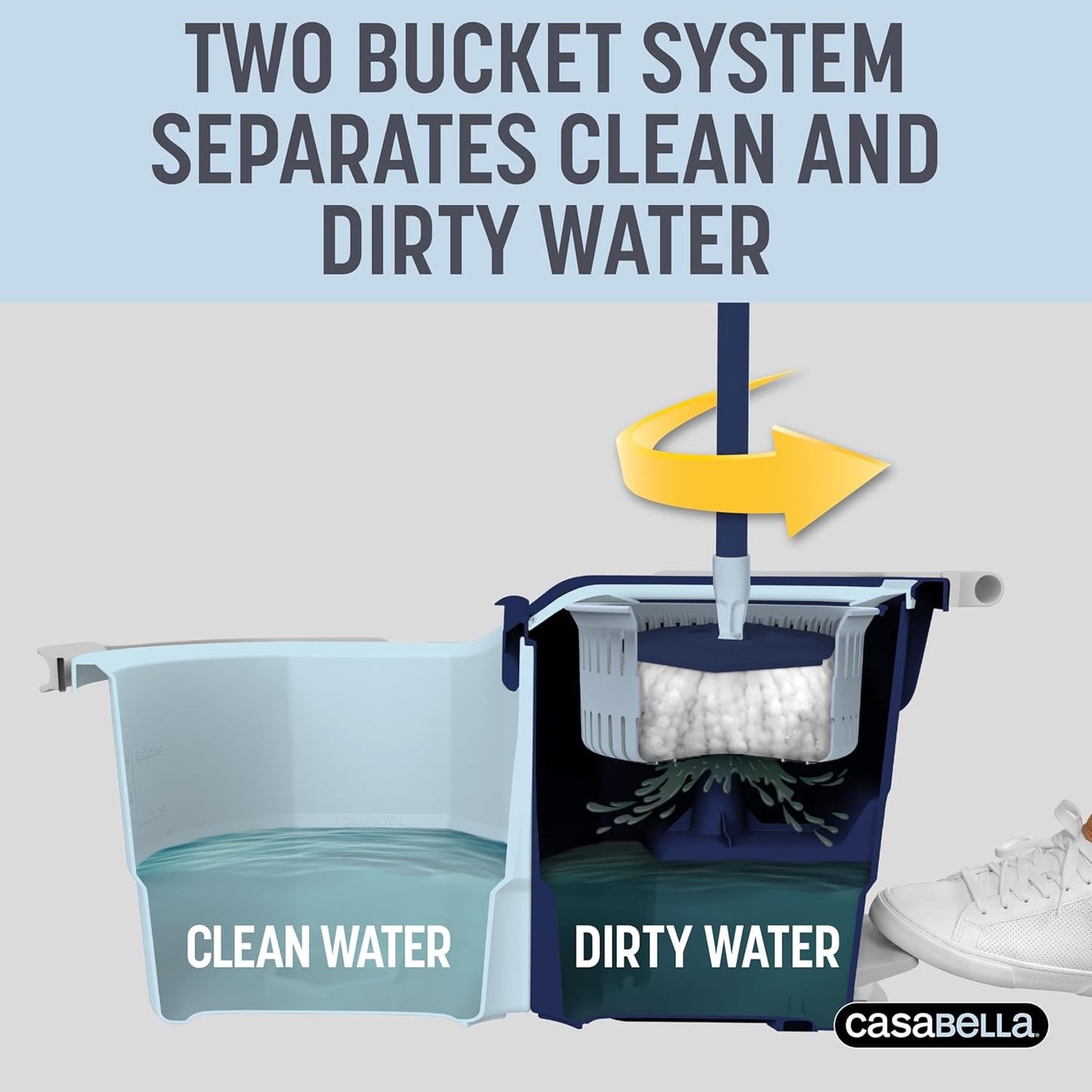 Spin Mop System with Extra Mop Head Refill - Two-Bucket Design with Splash Guard