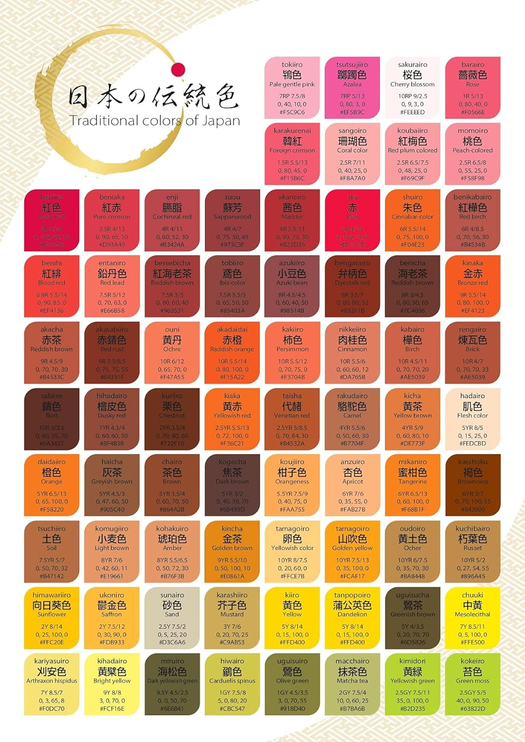 A Dictionary of Color Combinations Vol.1 and Vol.2 with Japanese Traditional Col