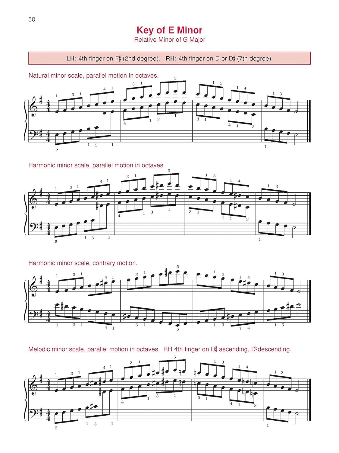 The Complete Book of Scales, Chords, Arpeggios & Cadences: Includes All the Majo