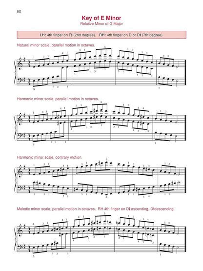 The Complete Book of Scales, Chords, Arpeggios & Cadences: Includes All the Majo