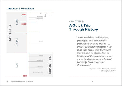 The Beginner'S Guide to Stoicism: Tools for Emotional Resilience and Positivity