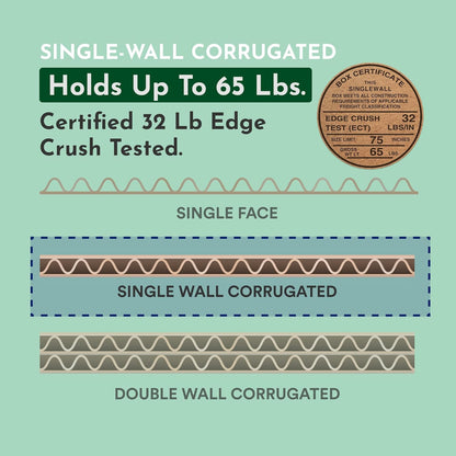 6X6X12 Tall Corrugated Boxes, Tall, 6L X 6W X 12H, Pack of 25 | Shipping, Packag