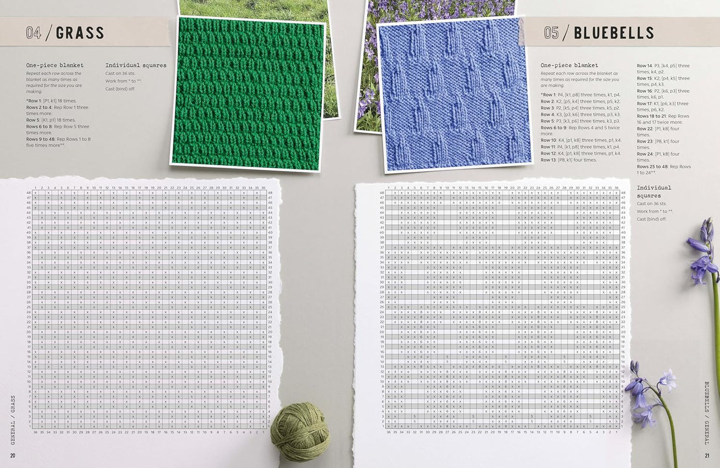 The Art of Landscape Knitting: Beginner Knitting Patterns for Unique Blankets