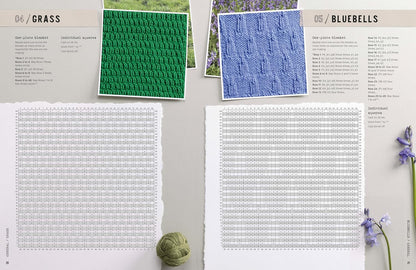 The Art of Landscape Knitting: Beginner Knitting Patterns for Unique Blankets