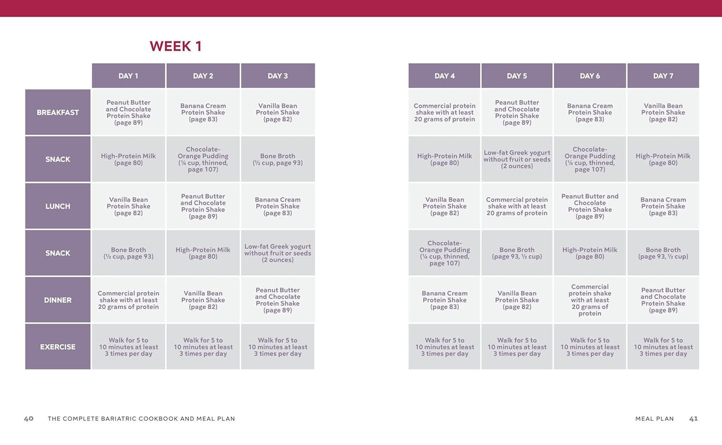 The Complete Bariatric Cookbook and Meal Plan: Recipes and Guidance for Life bef
