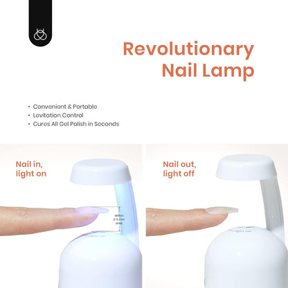 Nail Extension Kit,240 Pcs Pre Shaped Short Coffin Nail Tips Full Matte Gelly Ti