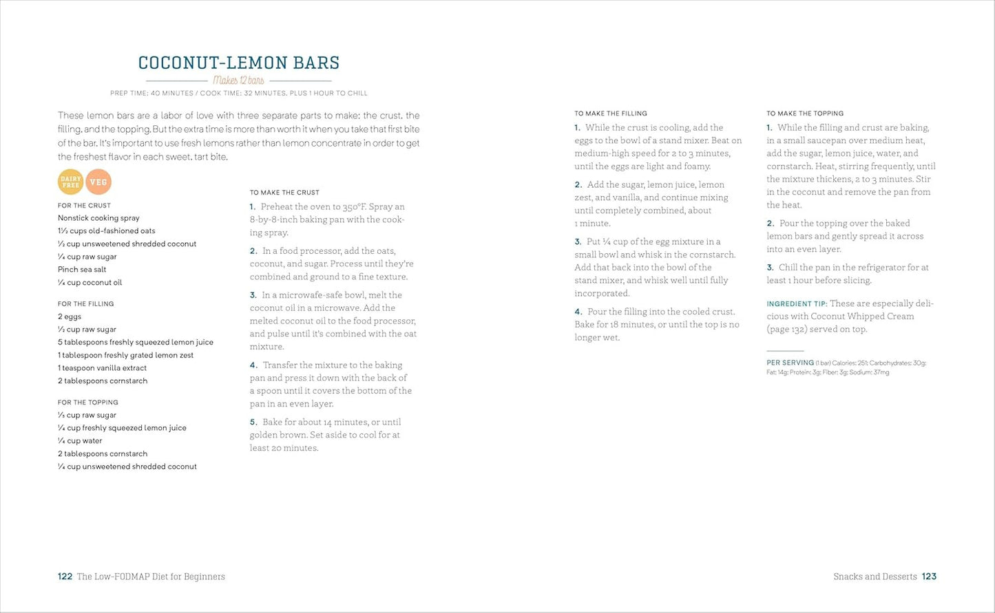 The Low-Fodmap Diet for Beginners: a 7-Day Plan to Beat Bloat and Soothe Your Gu