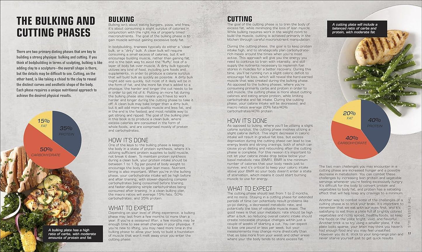 The Bodybuilder'S Kitchen: 100 Muscle-Building, Fat Burning Recipes, with Meal P