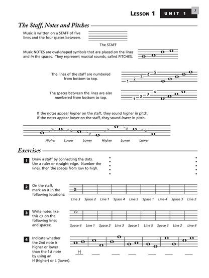 Alfred'S Essentials of Music Theory, Bk 1